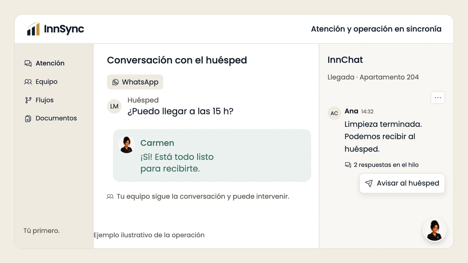 Conoce InnSync en 3 minutos. Ejemplo ilustrativo, no es una cuenta real de cliente.