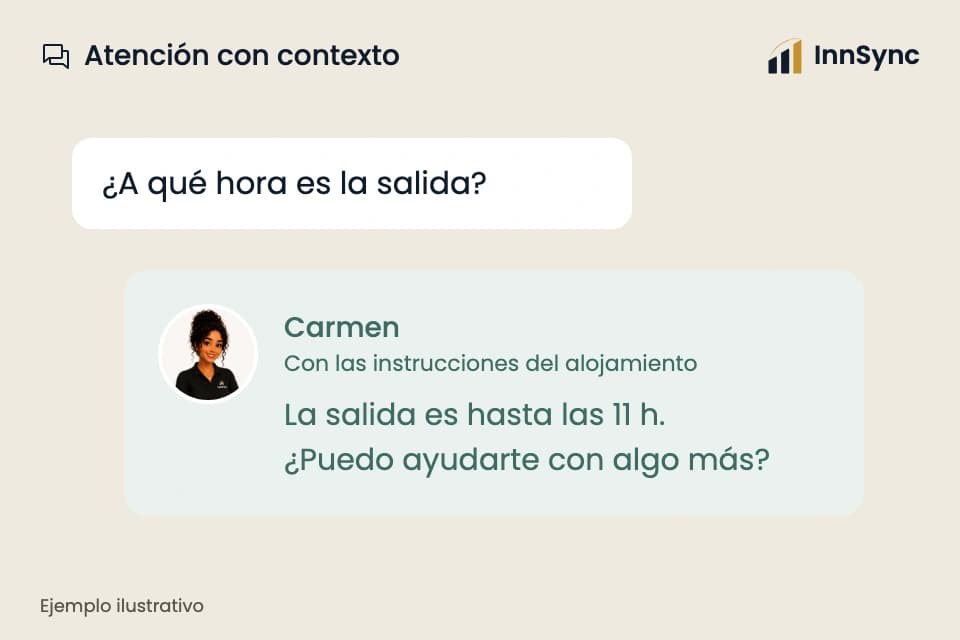 IA que responde por ti. Ejemplo ilustrativo, no es una cuenta real de cliente.