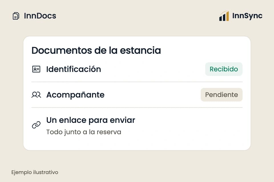 InnDocs, gestión de documentos. Ejemplo ilustrativo, no es una cuenta real de cliente.