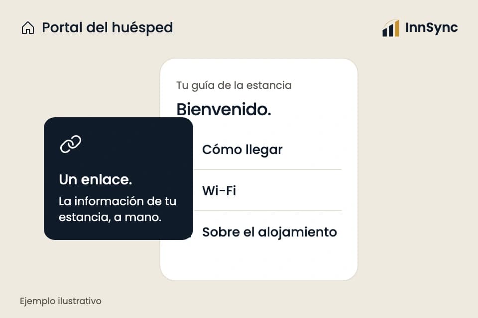 Portal del huésped gratis. Ejemplo ilustrativo, no es una cuenta real de cliente.