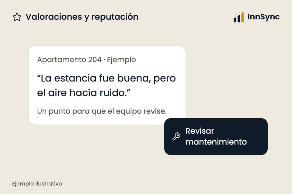 Reseñas y reputación bajo control. Ejemplo ilustrativo, no es una cuenta real de cliente.
