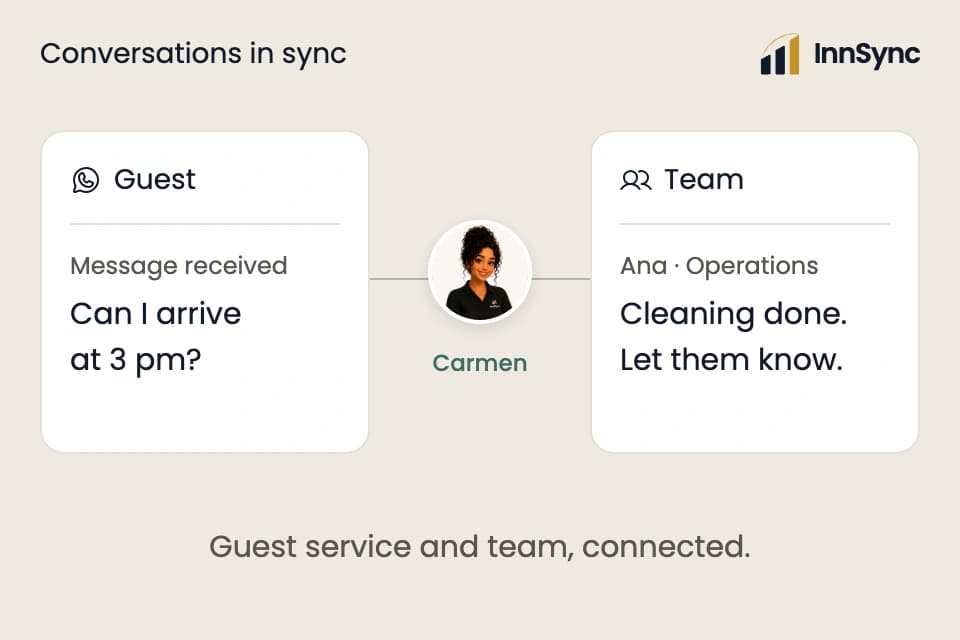 An illustrative guest conversation and internal team chat, connected by Carmen.