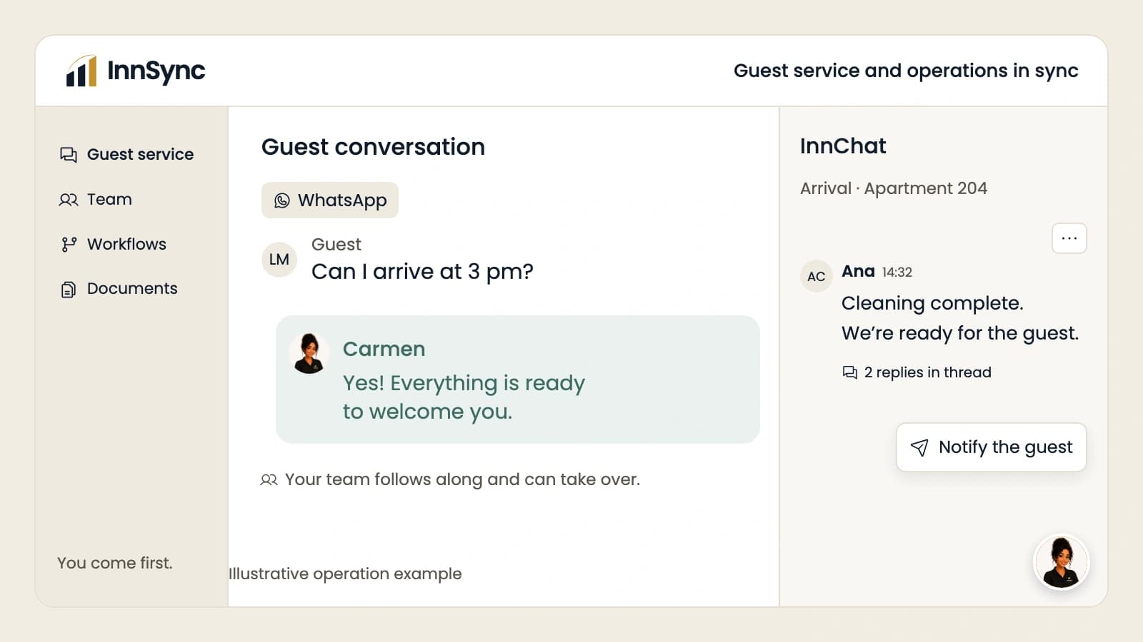 Get to know InnSync in 3 minutes. Illustrative example, not a live customer account.