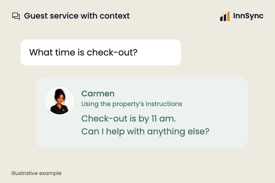 AI that replies for you. Illustrative example, not a live customer account.