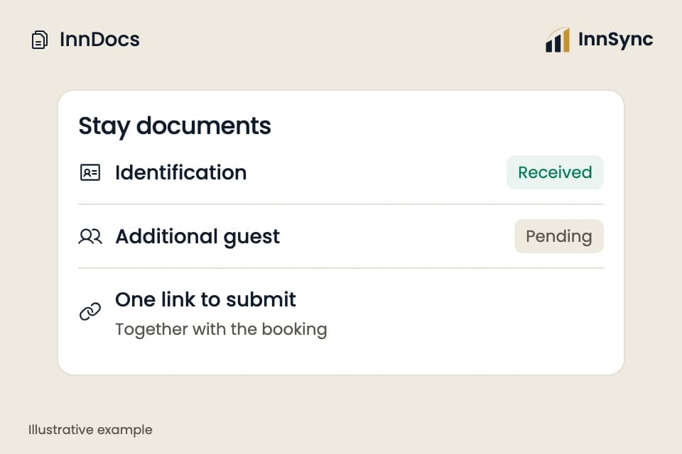 InnDocs, document management. Illustrative example, not a live customer account.