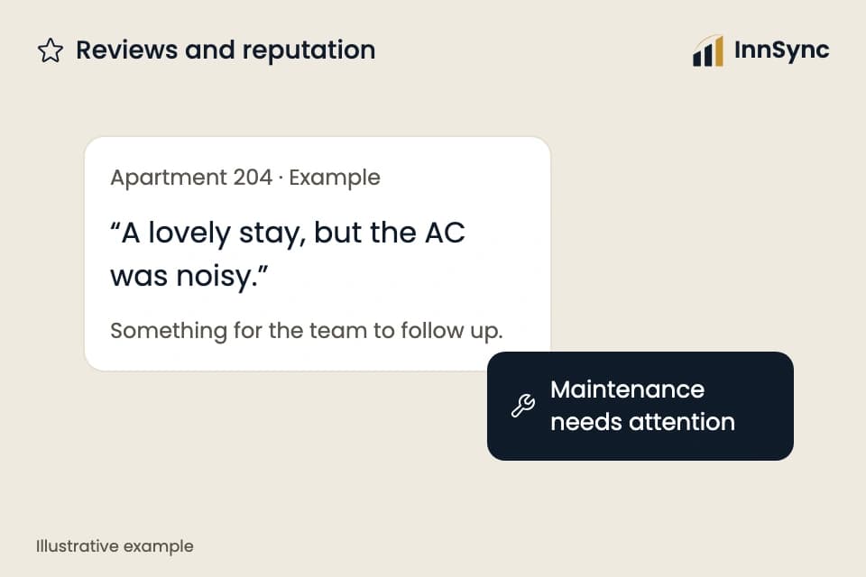 Reviews and reputation under control. Illustrative example, not a live customer account.