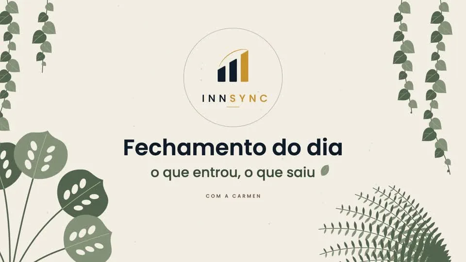 Daily close